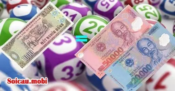 1 điểm lô bao nhiêu tiền?