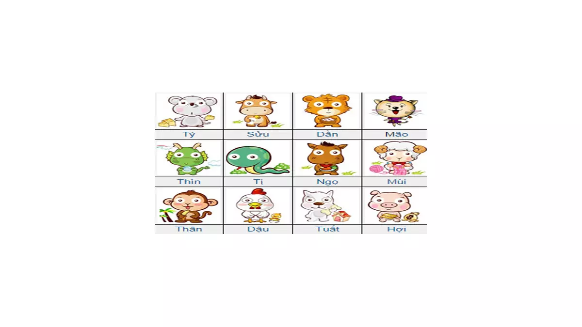 12 con giáp trong số đề – Cách đánh lô đề 12 con giáp