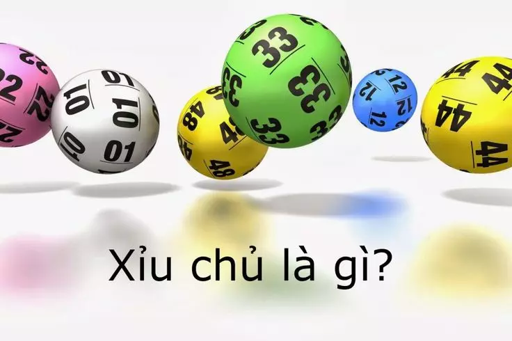Tải Nohuclub – tìm hiểu xỉu chủ là gì ?