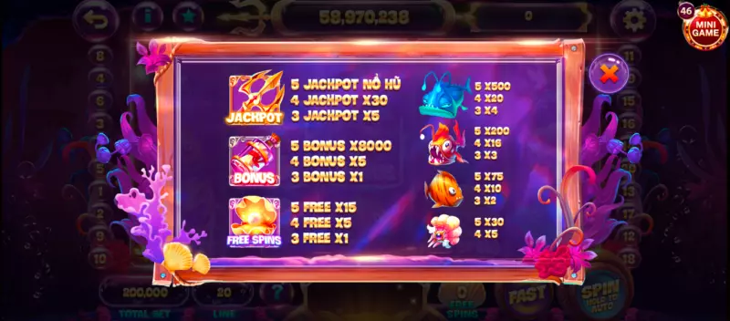 Biểu tượng đặc biệt trong game nổ hũ Thủy Cung Nohuclub
