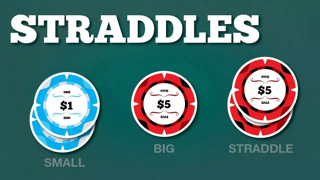 Nhân đôi thời cơ thắng với Straddle Poker – Nohuclub