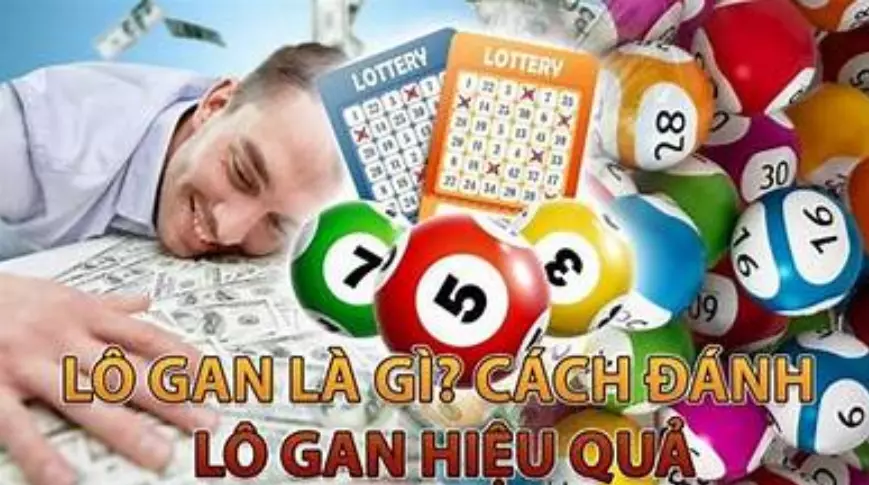 Hướng Dẫn Cách đánh Lô Gan Dễ Hiểu – Nohuclub
