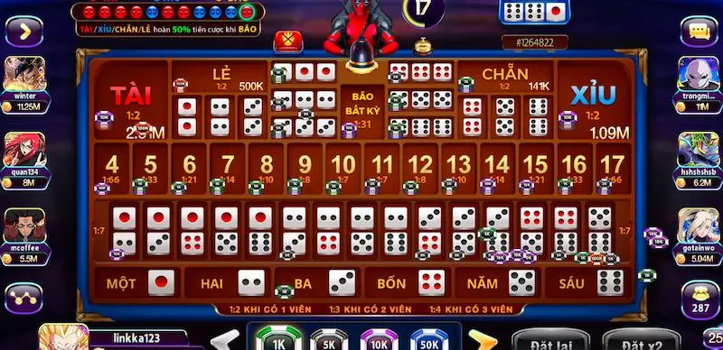 Sicbo tài phú MD5 – Tựa game nổ hũ chất lượng tại Nohuclub