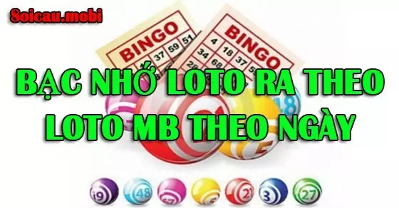 Bạc nhớ lô tô, số đề ra theo lô tô miền Bắc theo ngày đầy đủ nhất