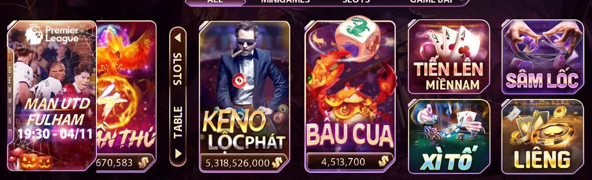 Tìm hiểu chi tiết về tựa game bầu cua Nohuclub