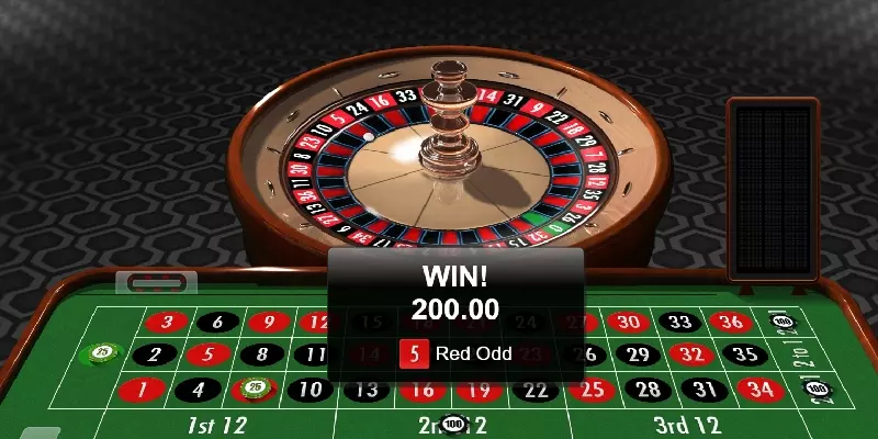 Phương pháp chơi Roulette – Chia Sẻ Kinh Nghiệm Vào Bờ An Toàn 