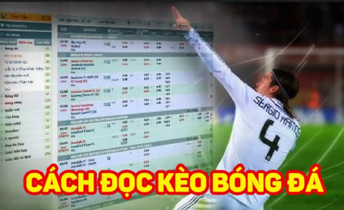 Tổng Hợp những Kèo Bóng đá Và giảng giải những Kèo Cược Bóng đá Cơ Bản – Nohuclub