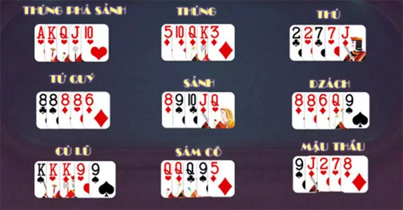 Những trường hợp tới trong trắng bài binh xập xám