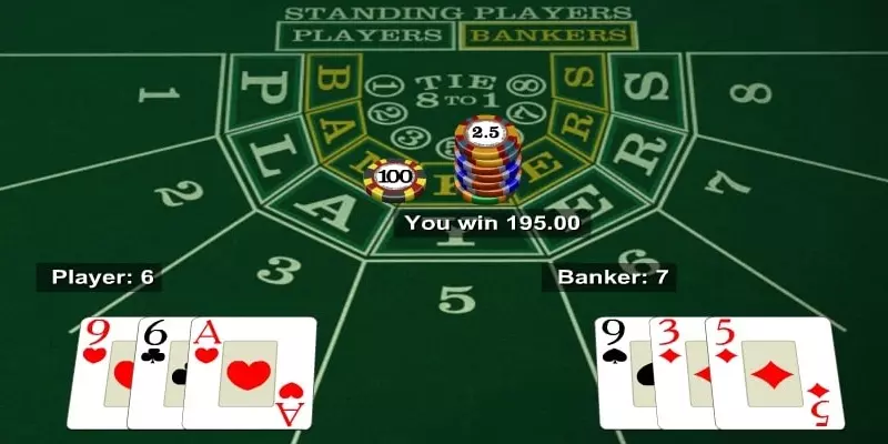 Đọc Lệnh Baccarat: Bí Quyết Để thắng lợi Mọi Ván Bài