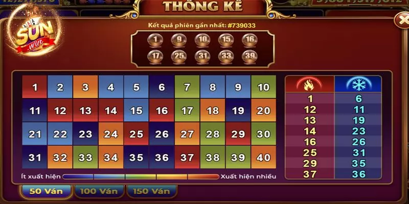 Keno lộc phát Nohuclub