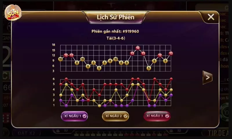 Chiến thuật chơi xóc đĩa Livestream Nohuclub