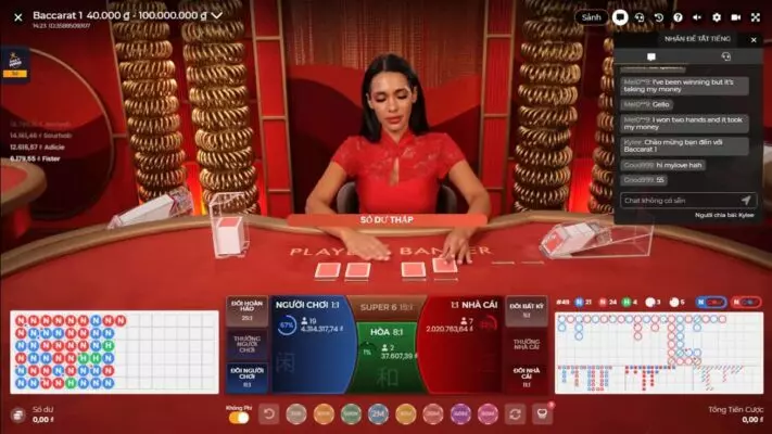 Kinh nghiệm baccarat Sunwin20 thông đặt cược theo cầu