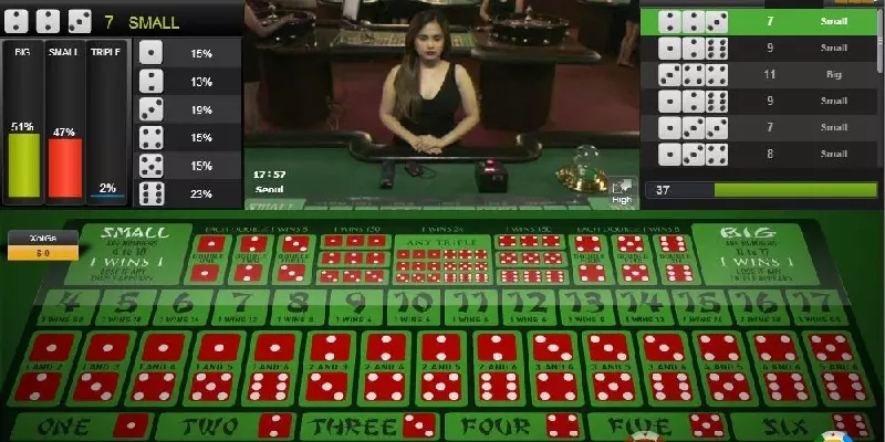 Tìm hiểu mẹo chơi Sicbo chuẩn xác nhất