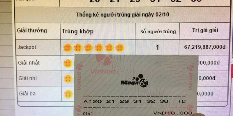 Xổ Số Điện Toán Nohuclub phương thức Giải Trí Tại Việt Nam